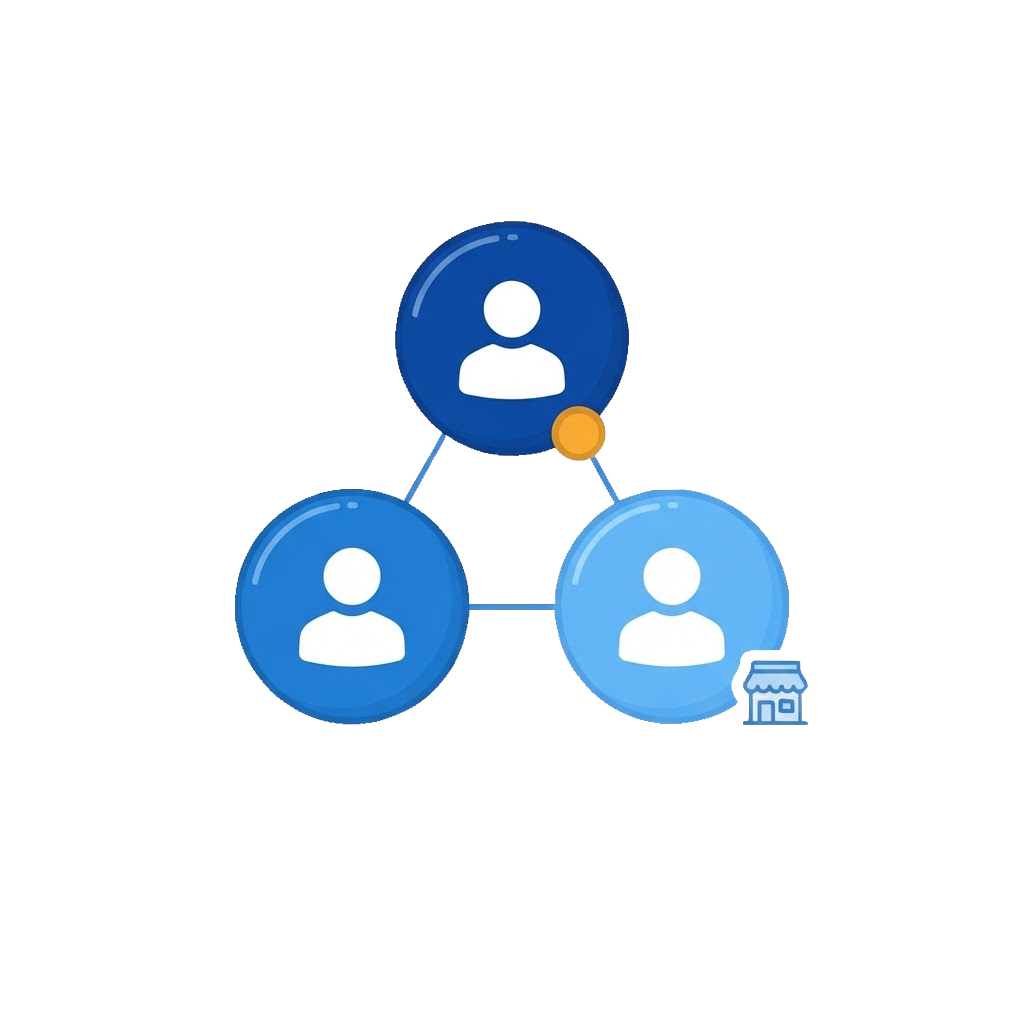 Communities – up4d Group B2B tool, part of the Digital Business Development (DBD) approach